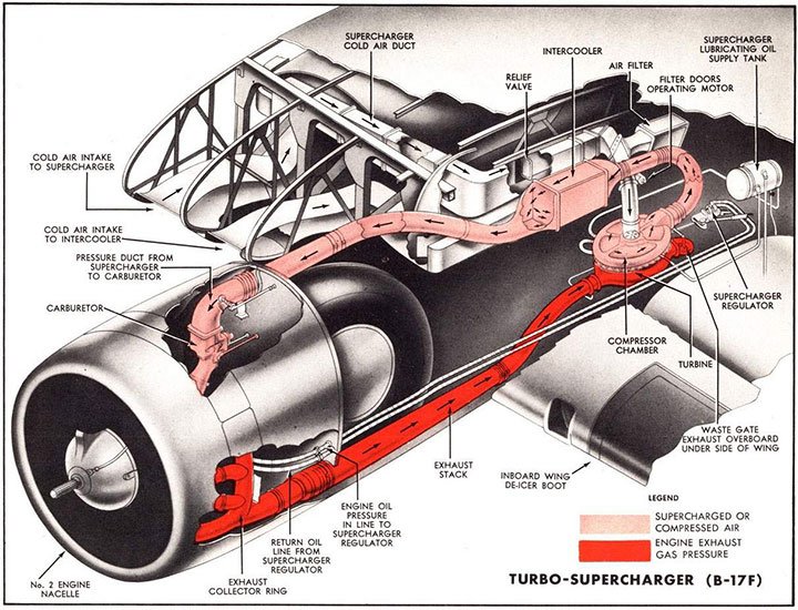 b-17-intercooler-107w-1.jpg