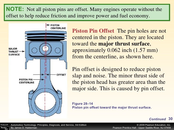 piston pin.jpg