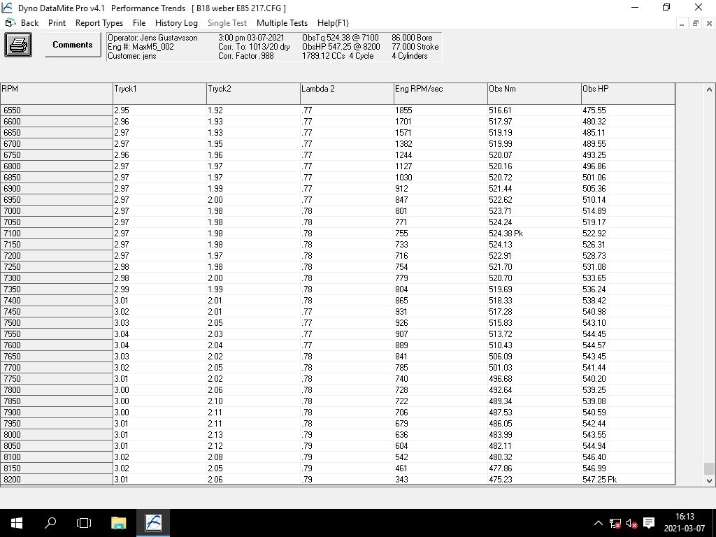 2.0bar B18 comp toppen.jpg