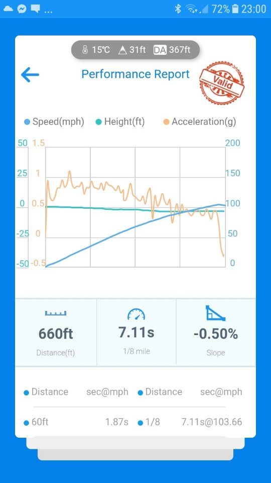 dragy gatan low boost 2.jpg